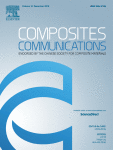 Composites Communications