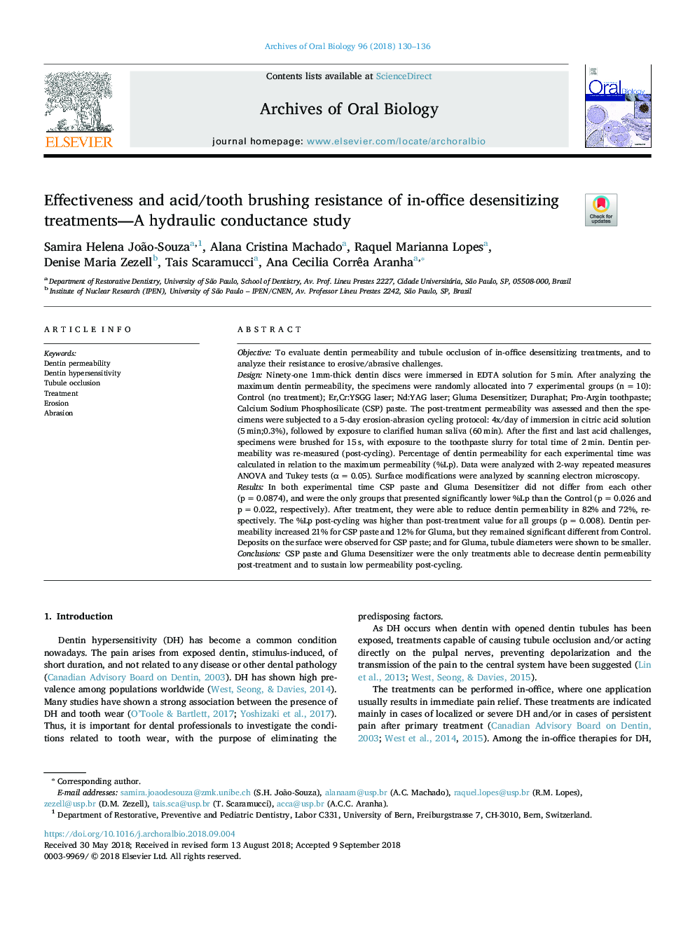 اثربخشی و مقاومت اسیدی / مسواک زدن دندان در درمان های غیر حساس به کار در دفتر - یک مطالعه هدایت هیدرولیکی