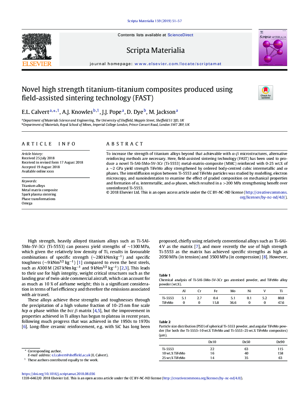 Novel high strength titanium-titanium composites produced using field-assisted sintering technology (FAST)