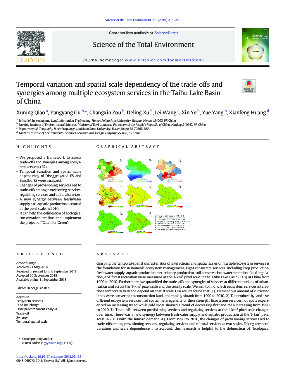 Temporal variation and spatial scale dependency of the trade-offs and synergies among multiple ecosystem services in the Taihu Lake Basin of China