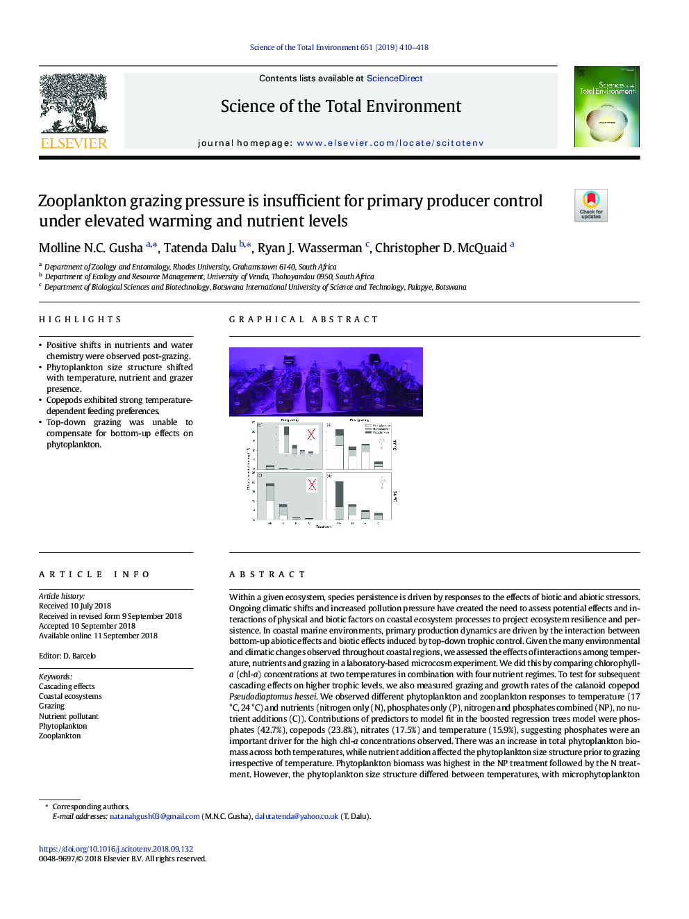 Zooplankton grazing pressure is insufficient for primary producer control under elevated warming and nutrient levels