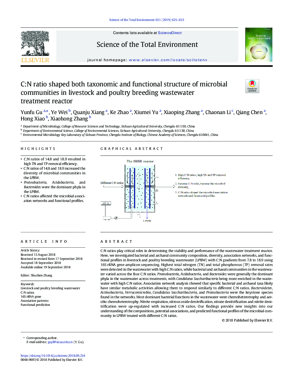 C:N ratio shaped both taxonomic and functional structure of microbial communities in livestock and poultry breeding wastewater treatment reactor