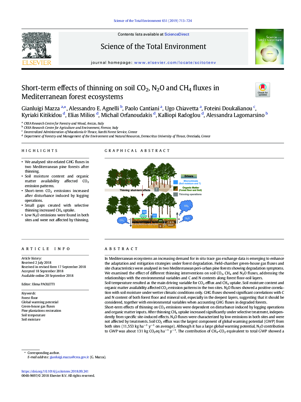 Short-term effects of thinning on soil CO2, N2O and CH4 fluxes in Mediterranean forest ecosystems