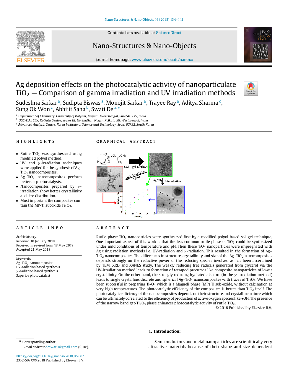 Ag deposition effects on the photocatalytic activity of nanoparticulate TiO2 - Comparison of gamma irradiation and UV irradiation methods