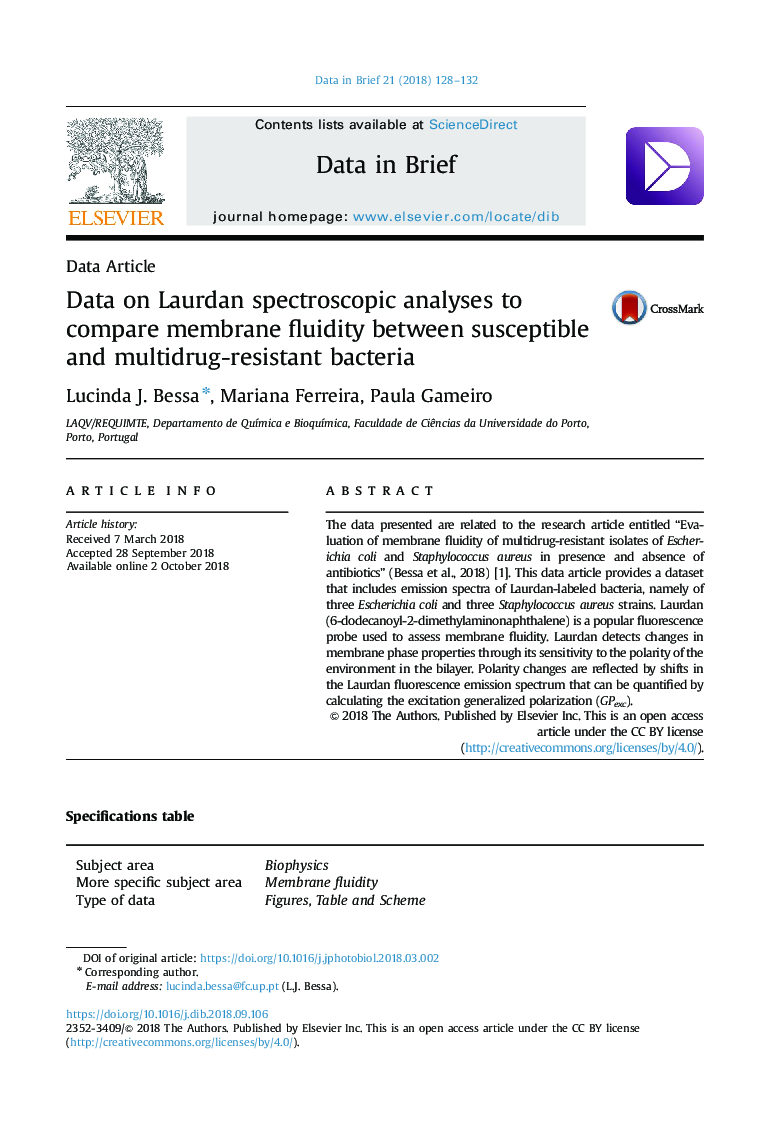 Data on Laurdan spectroscopic analyses to compare membrane fluidity between susceptible and multidrug-resistant bacteria