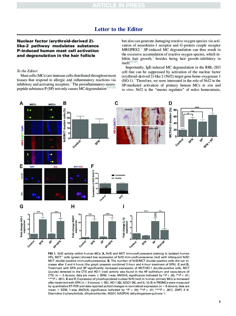 Nuclear factor (erythroid-derived 2)-like-2 pathway modulates substance P-induced human mast cell activation and degranulation in the hair follicle