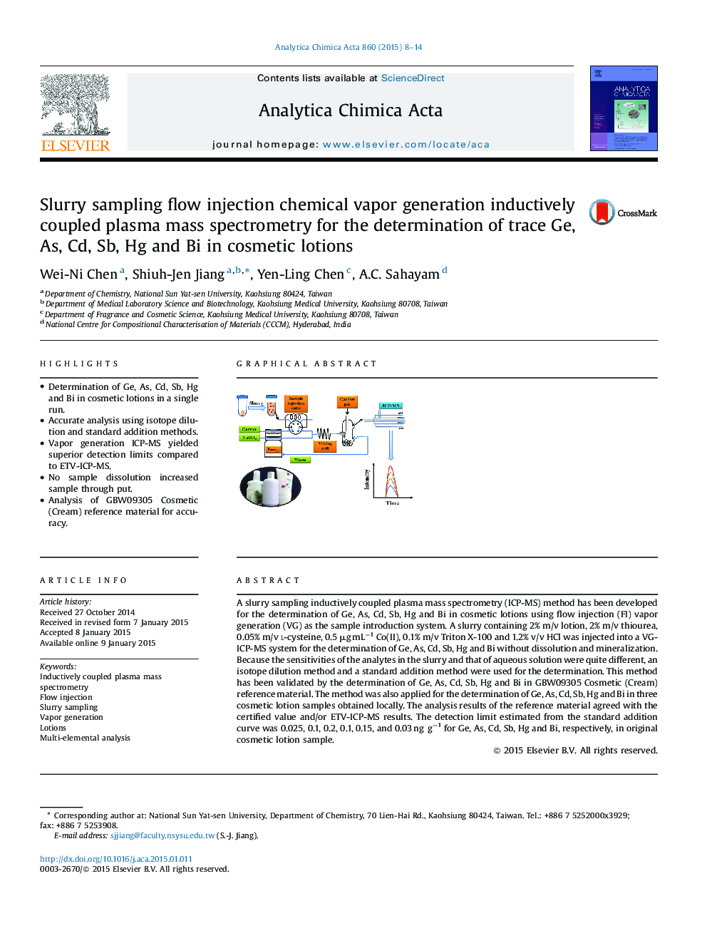 Slurry sampling flow injection chemical vapor generation inductively coupled plasma mass spectrometry for the determination of trace Ge, As, Cd, Sb, Hg and Bi in cosmetic lotions
