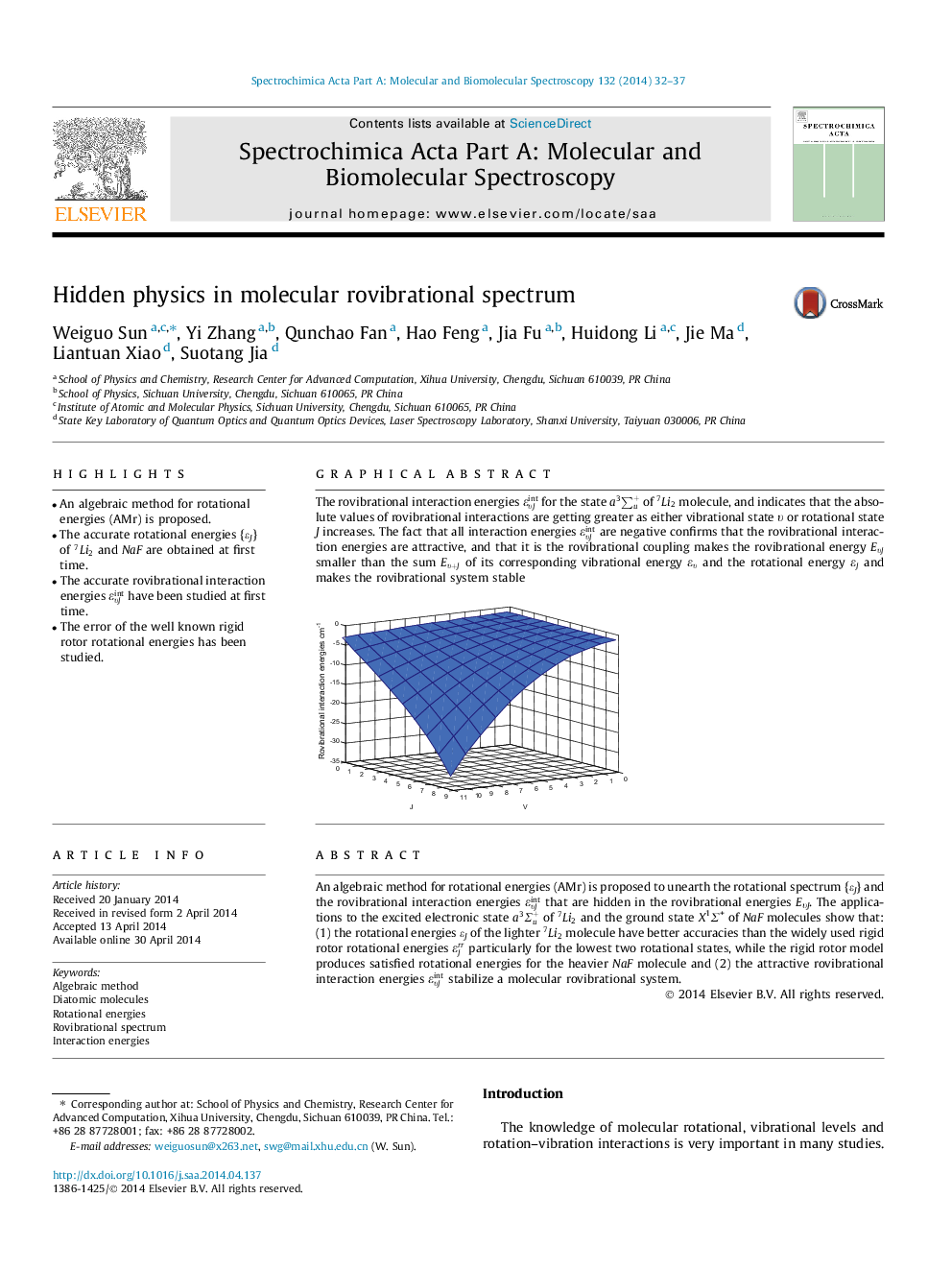 Hidden physics in molecular rovibrational spectrum