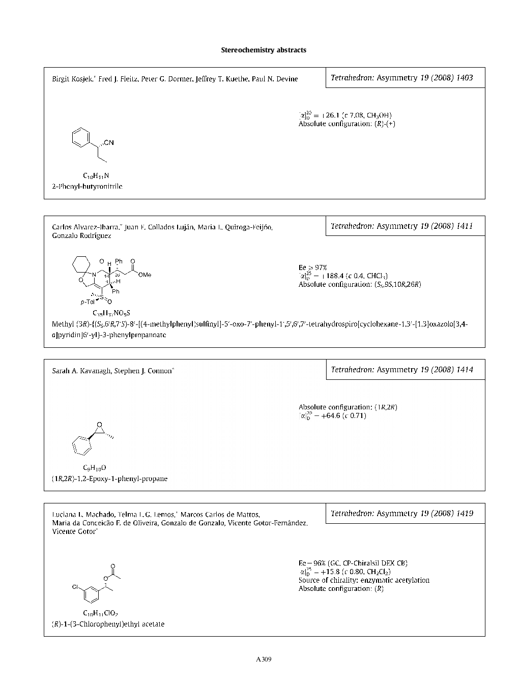 Stereochemistry abstracts