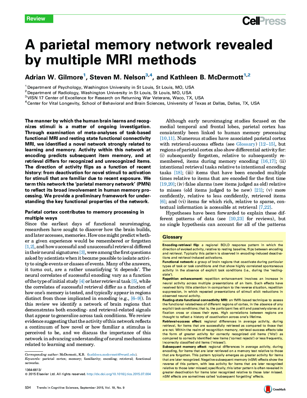 نشان داد شبکه حافظه جداری با استفاده از روش MRI متعدد