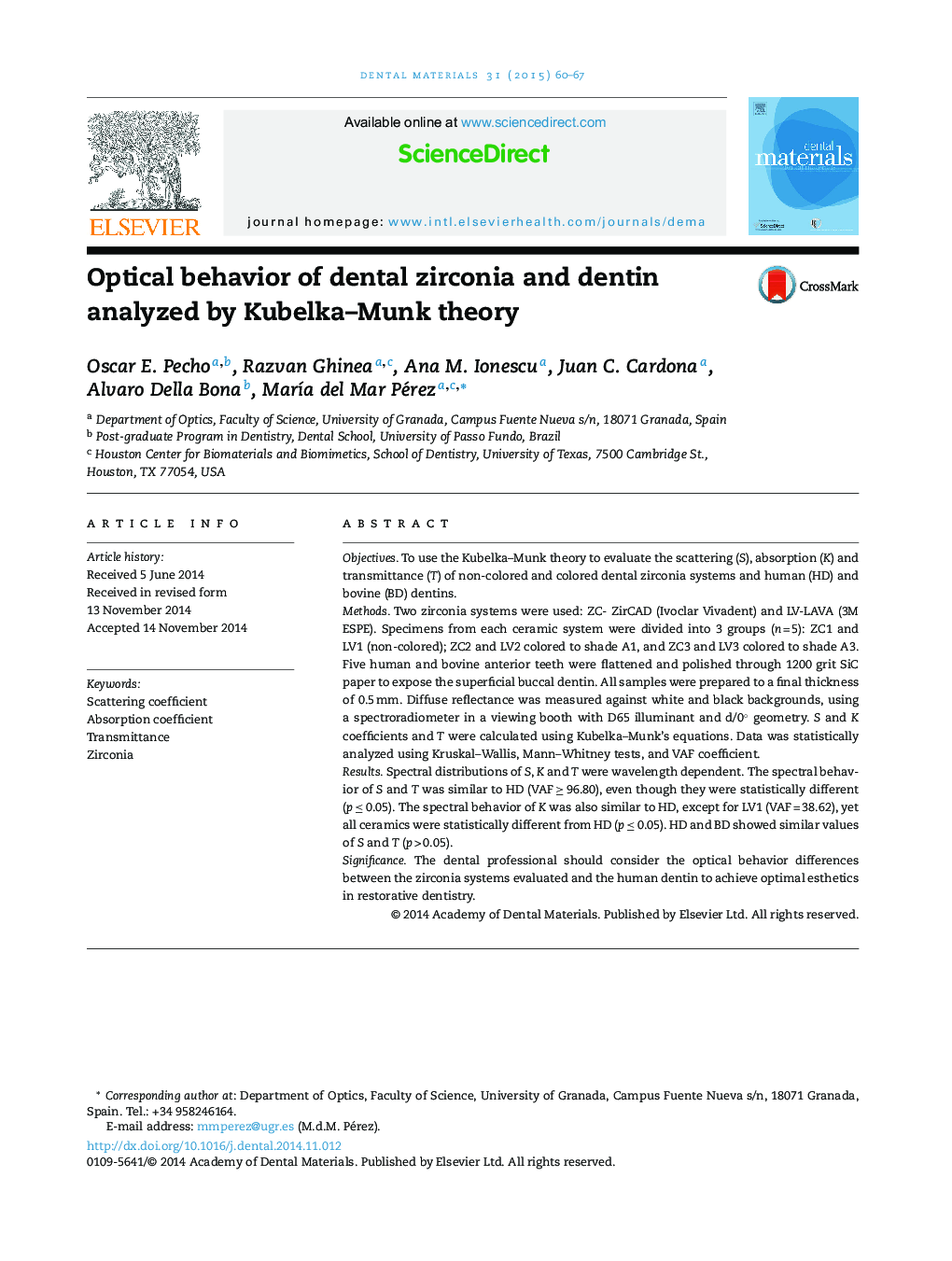 Optical behavior of dental zirconia and dentin analyzed by Kubelka–Munk theory