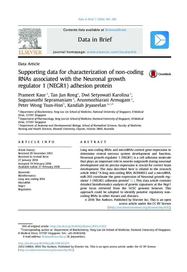 حمایت از داده ها برای مشخص کردن RNA های غیر کدگذاری مرتبط با پروتئین چسبندگی گیرنده رشد نورون 1 (NEGR1)