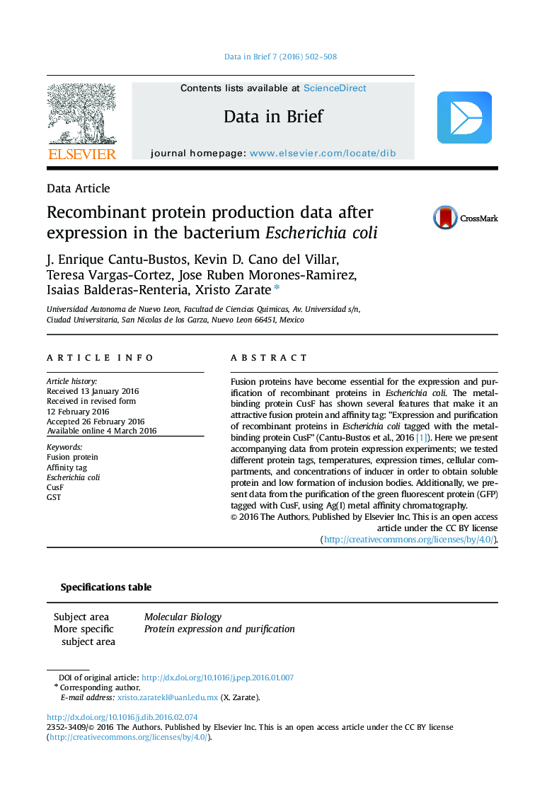 Recombinant protein production data after expression in the bacterium Escherichia coli
