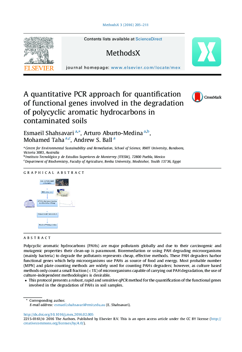 A quantitative PCR approach for quantification of functional genes involved in the degradation of polycyclic aromatic hydrocarbons in contaminated soils