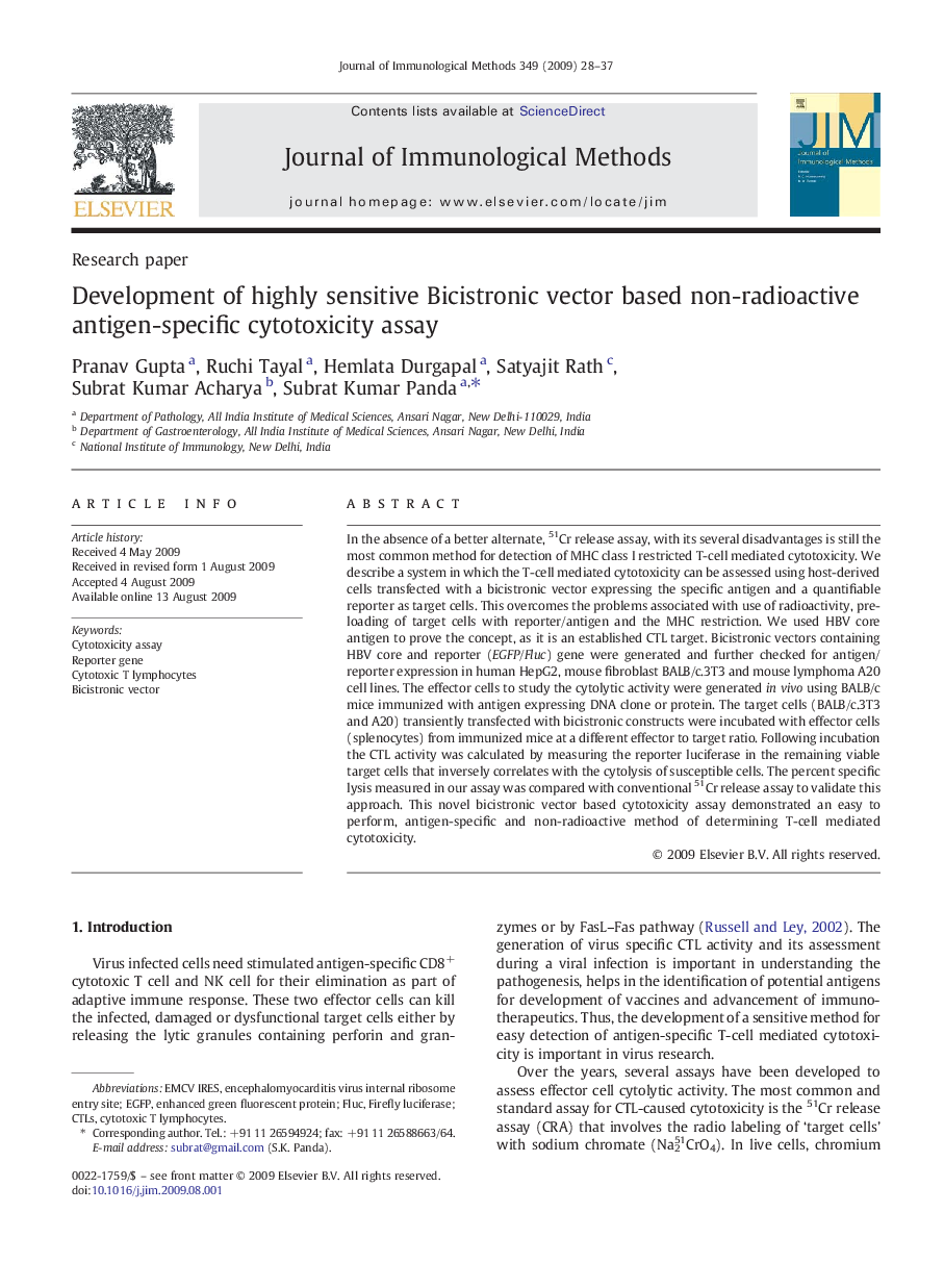 Development of highly sensitive Bicistronic vector based non-radioactive antigen-specific cytotoxicity assay