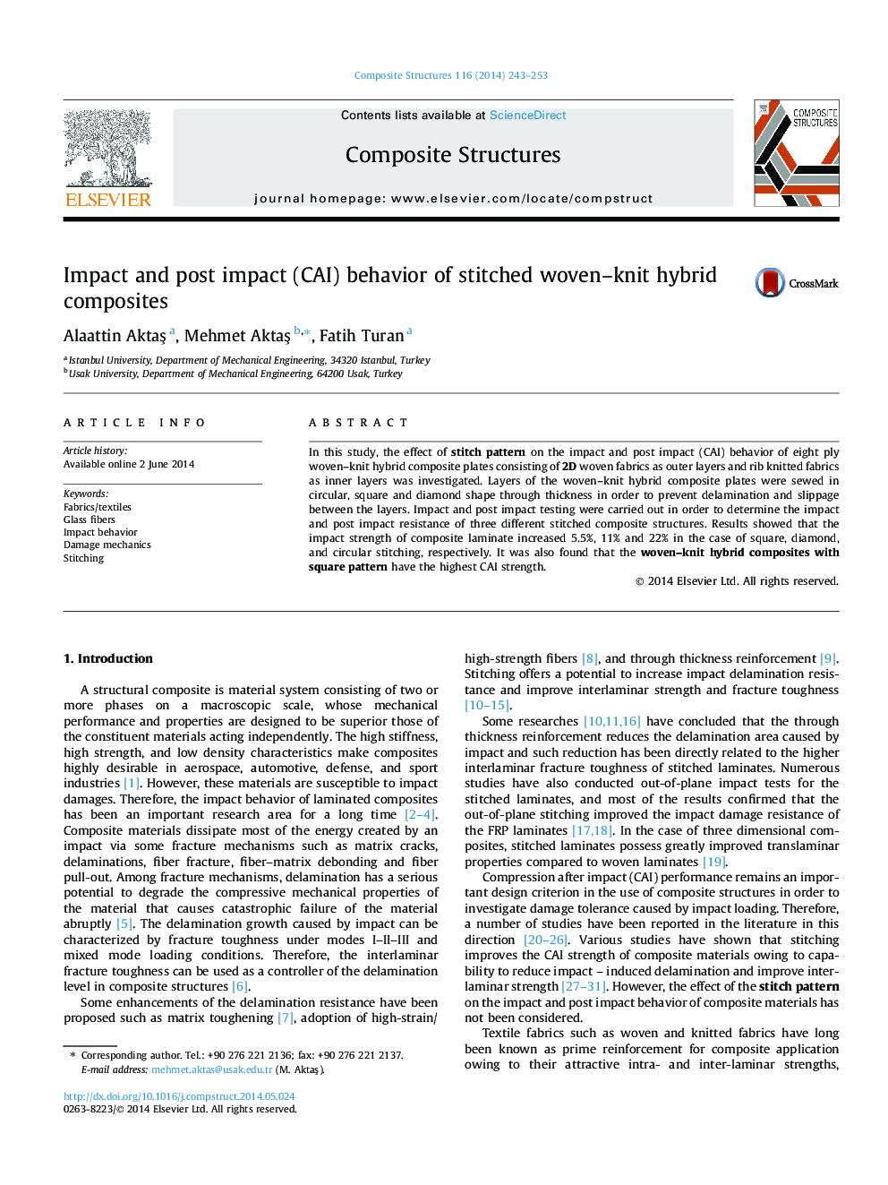 Impact and post impact (CAI) behavior of stitched woven–knit hybrid composites