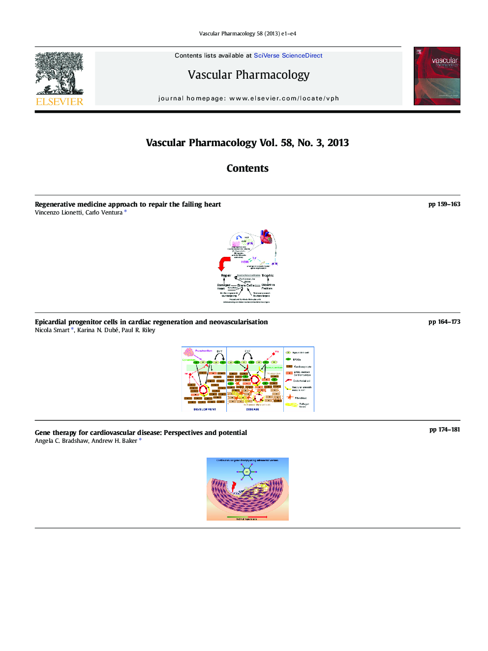 Graphical abstracts contents listing