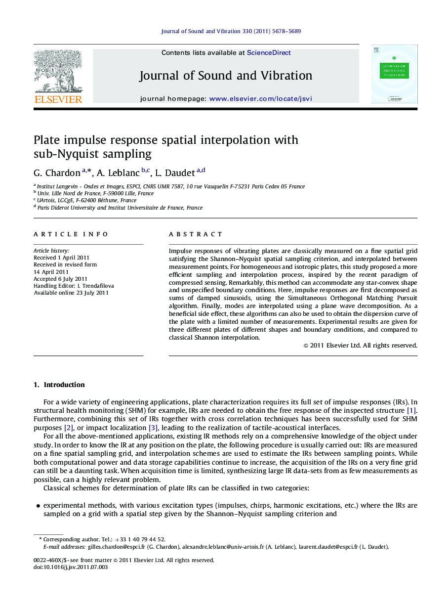 Plate impulse response spatial interpolation with sub-Nyquist sampling