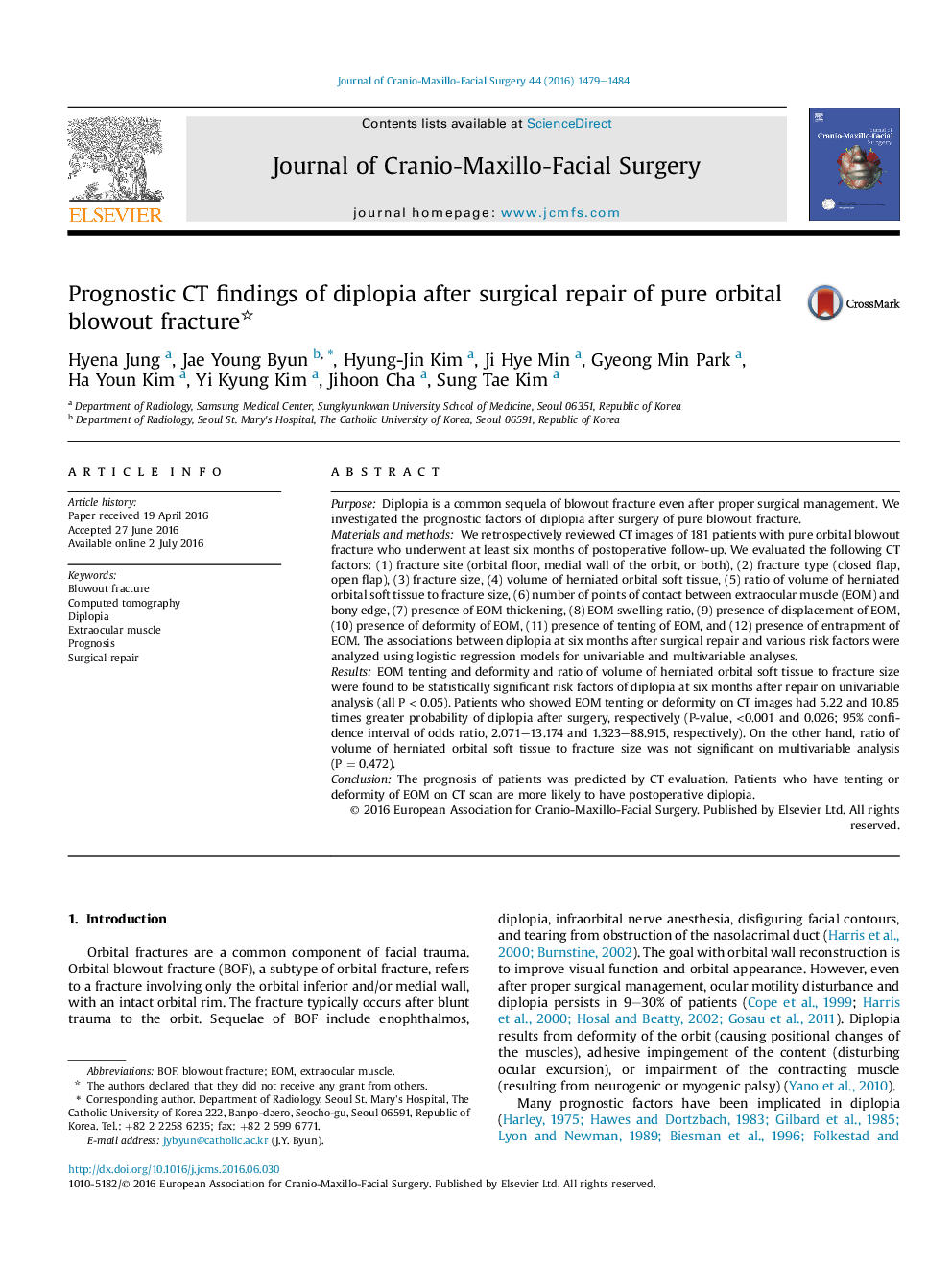 Prognostic CT findings of diplopia after surgical repair of pure orbital blowout fracture 