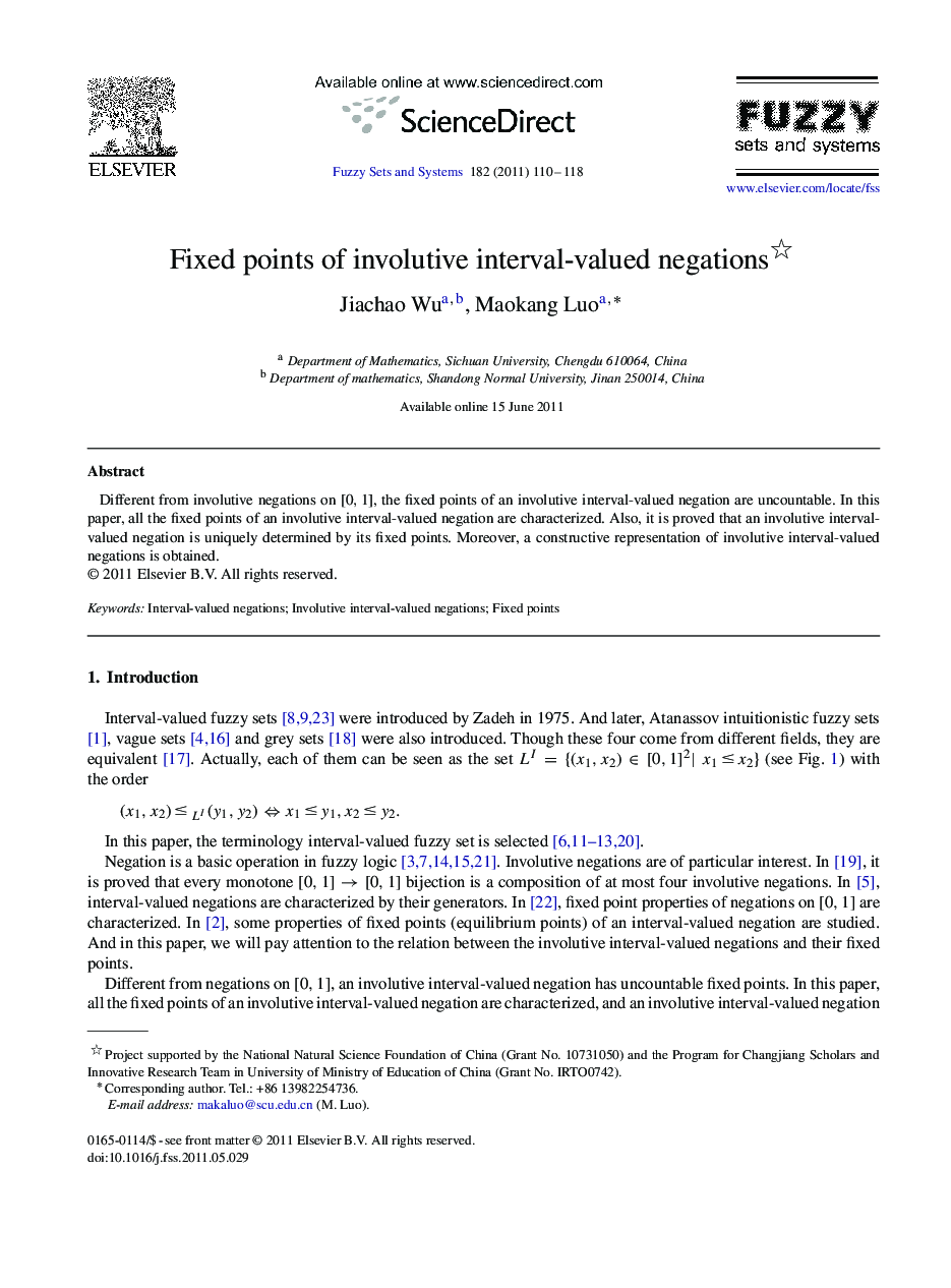 Fixed points of involutive interval-valued negations 