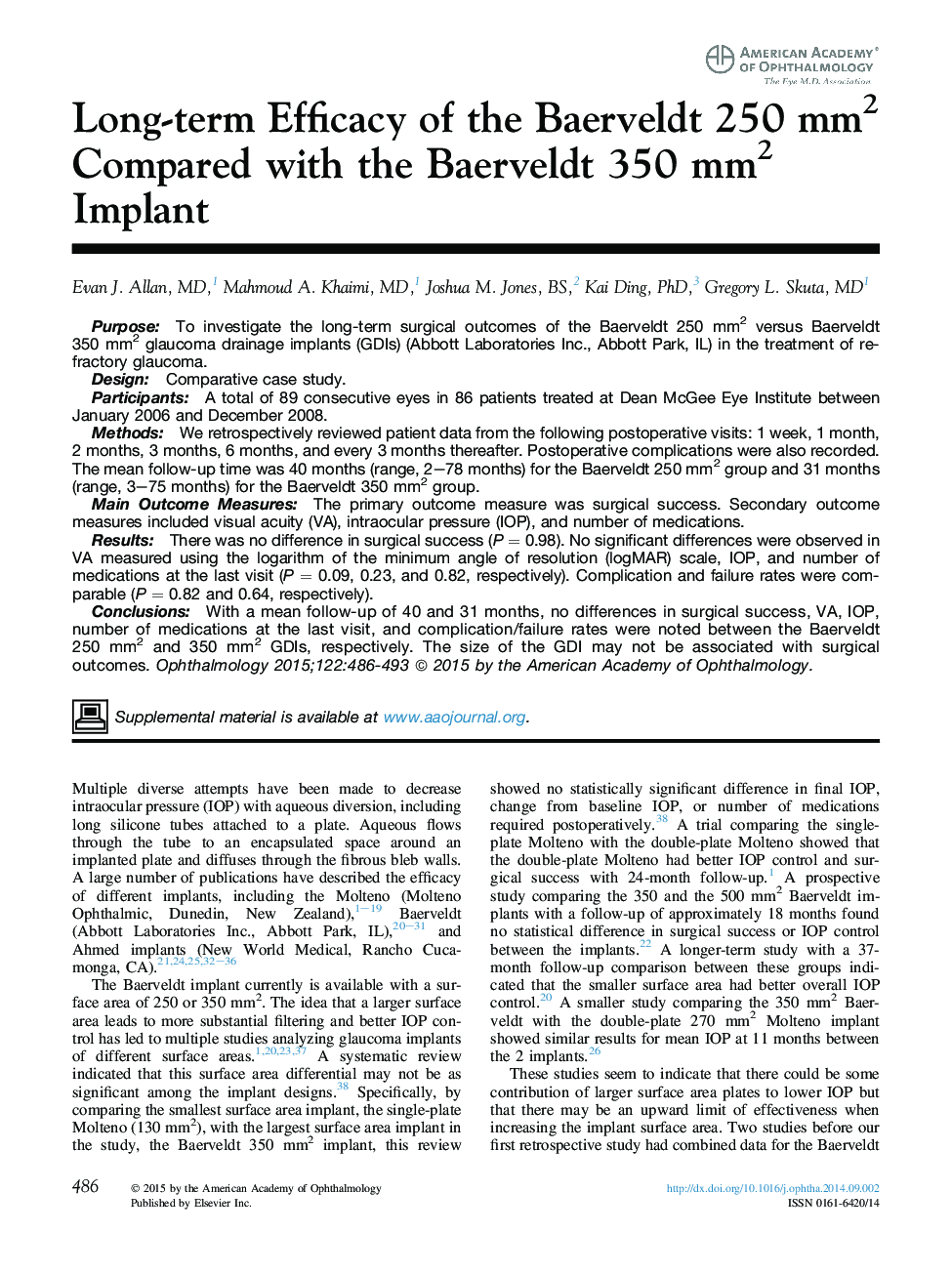 Long-term Efficacy of the Baerveldt 250 mm2 Compared with the Baerveldt 350 mm2 Implant