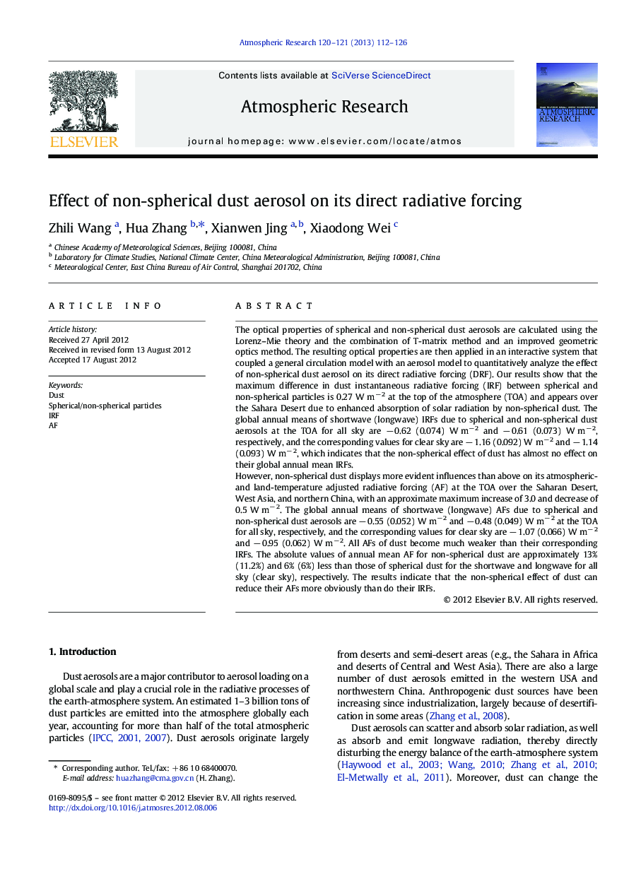 Effect of non-spherical dust aerosol on its direct radiative forcing