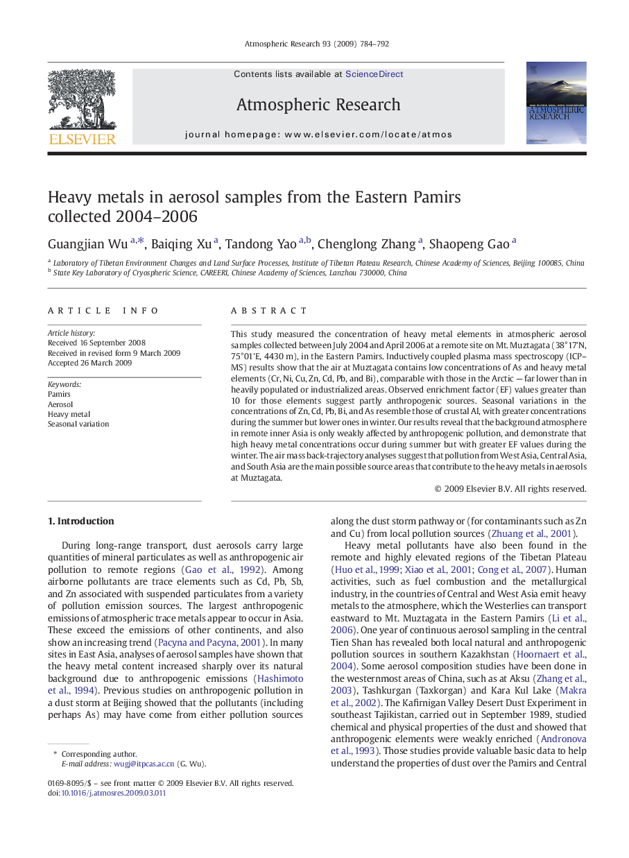 Heavy metals in aerosol samples from the Eastern Pamirs collected 2004–2006