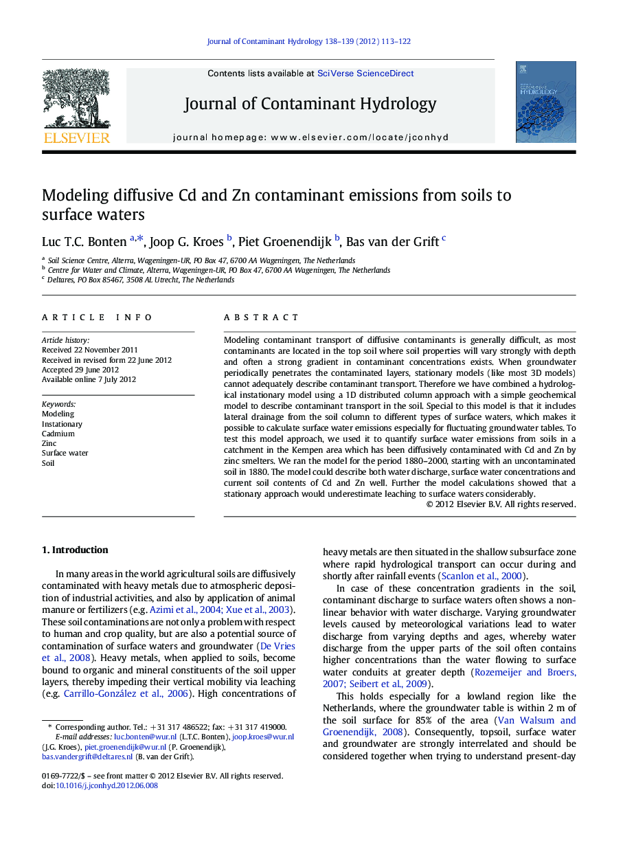 Modeling diffusive Cd and Zn contaminant emissions from soils to surface waters
