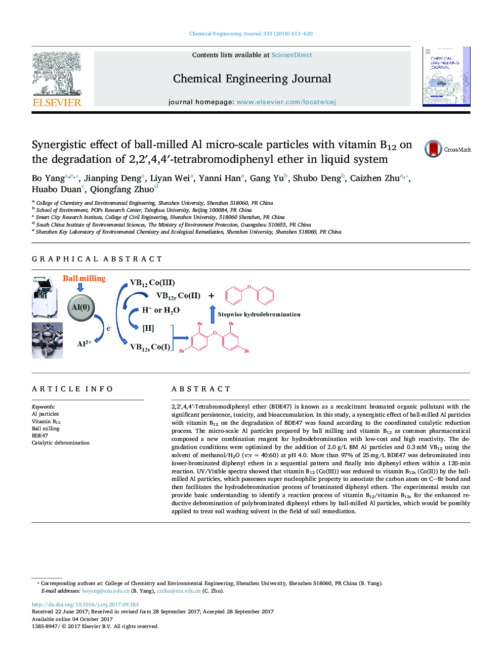 Synergistic effect of ball-milled Al micro-scale particles with vitamin B12 on the degradation of 2,2â²,4,4â²-tetrabromodiphenyl ether in liquid system