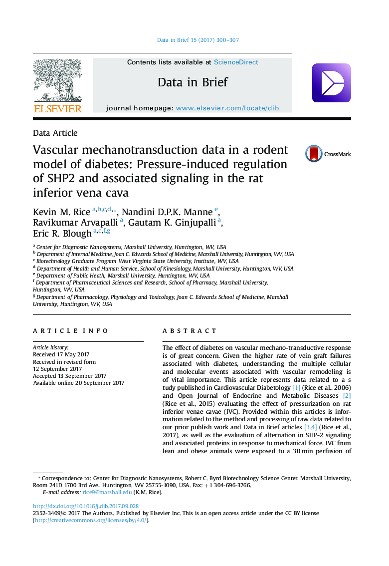 Vascular mechanotransduction data in a rodent model of diabetes: Pressure-induced regulation of SHP2 and associated signaling in the rat inferior vena cava
