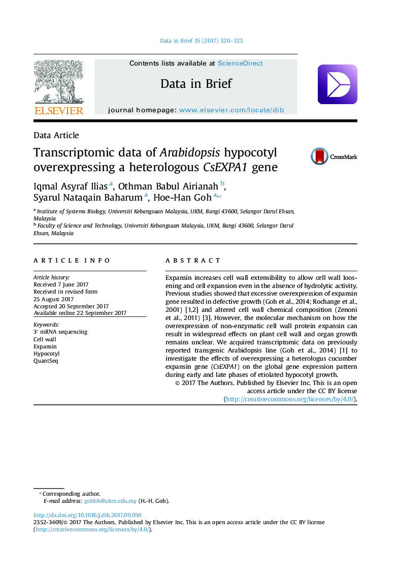Transcriptomic data of Arabidopsis hypocotyl overexpressing a heterologous CsEXPA1 gene