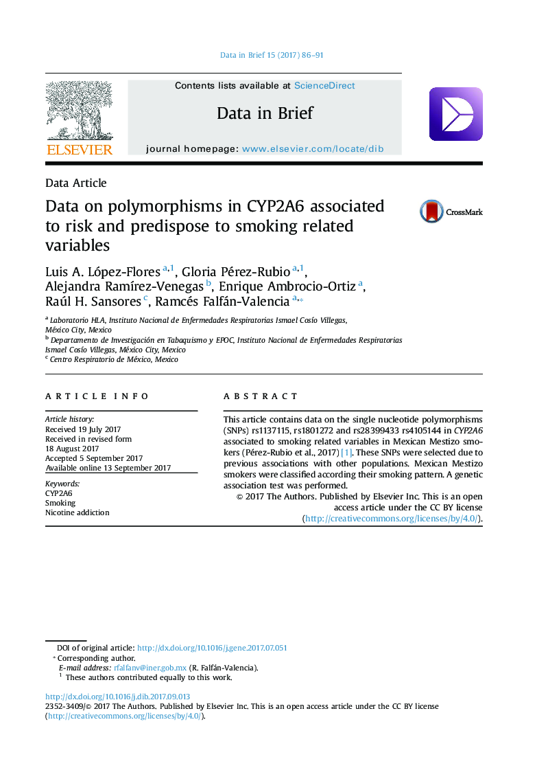 Data on polymorphisms in CYP2A6 associated to risk and predispose to smoking related variables
