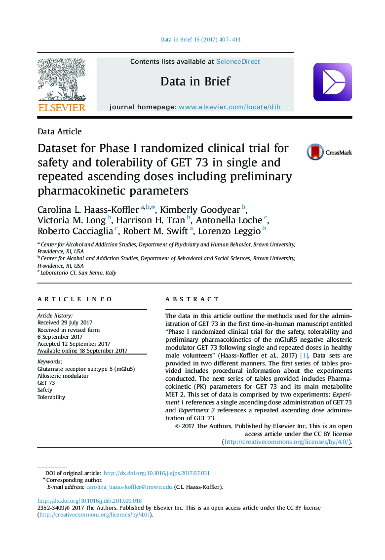 Dataset for Phase I randomized clinical trial for safety and tolerability of GET 73 in single and repeated ascending doses including preliminary pharmacokinetic parameters