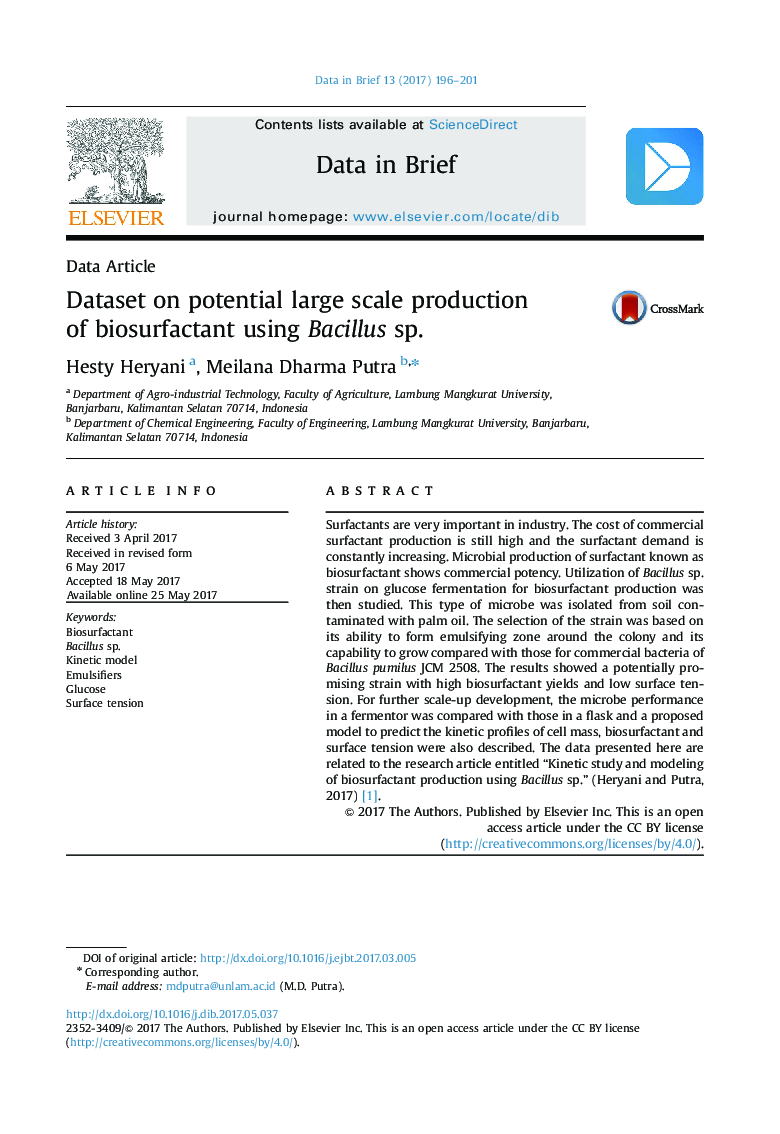 Dataset on potential large scale production of biosurfactant using Bacillus sp.