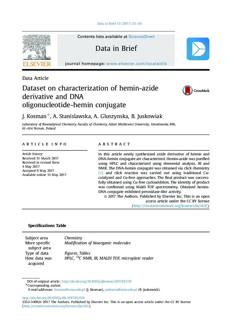 Dataset on characterization of hemin-azide derivative and DNA oligonucleotide-hemin conjugate