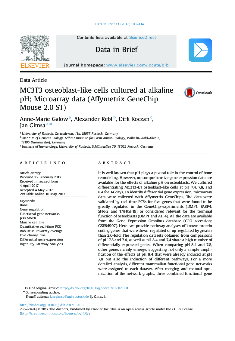 MC3T3 osteoblast-like cells cultured at alkaline pH: Microarray data (Affymetrix GeneChip Mouse 2.0 ST)