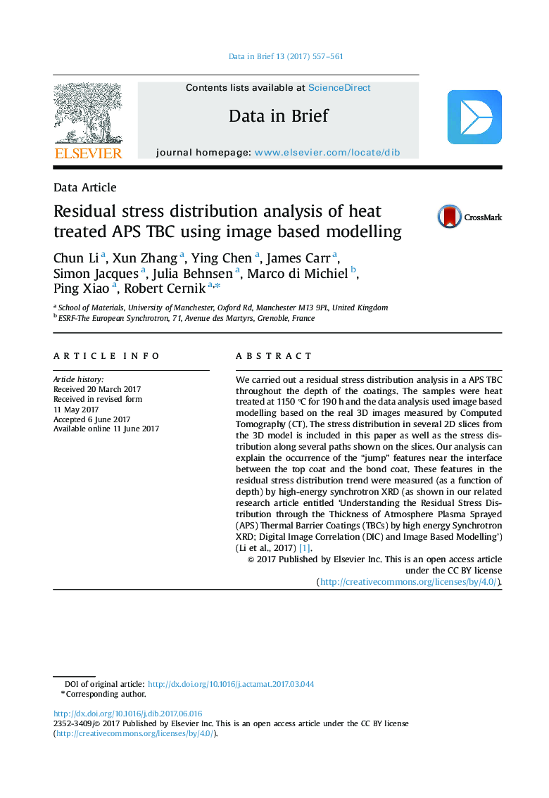 Residual stress distribution analysis of heat treated APS TBC using image based modelling