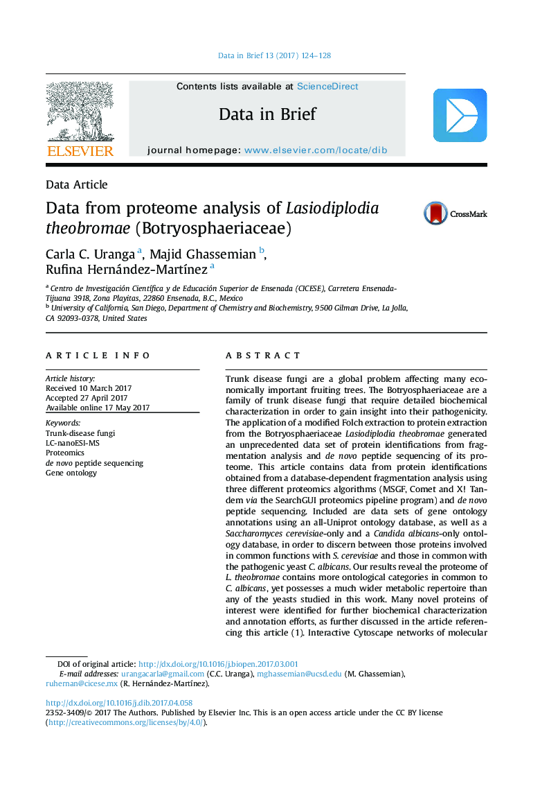 Data from proteome analysis of Lasiodiplodia theobromae (Botryosphaeriaceae)
