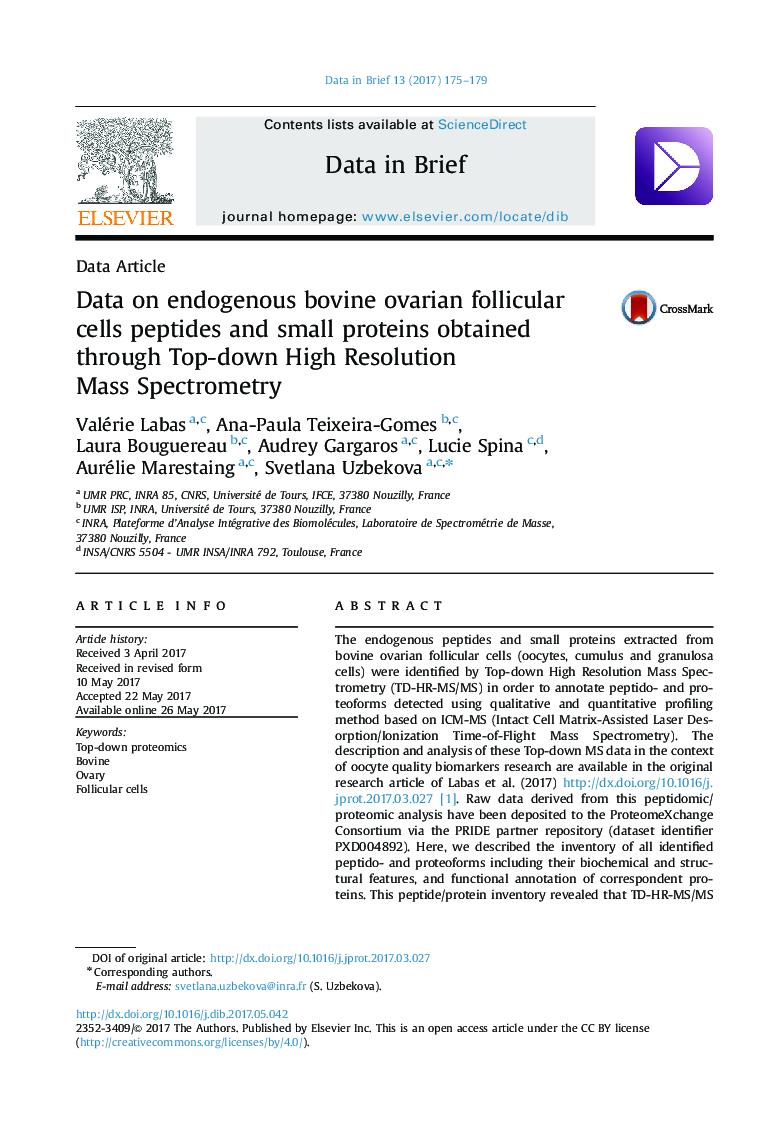 داده ها در مورد پپتیدهای سلول های فولیکولار تخمدان و پروتئین های کوچک تخمدان درون گوساله حاصل از طیف سنجی با وضوح بالا به پایین 