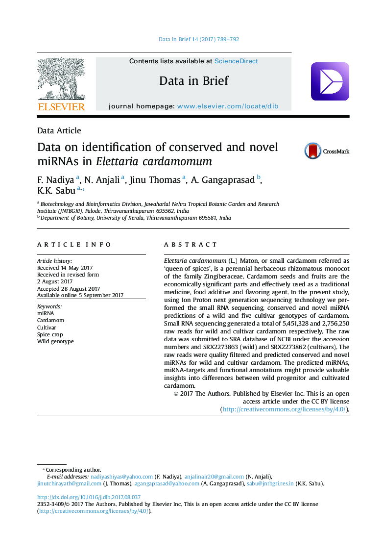 Data on identification of conserved and novel miRNAs in Elettaria cardamomum