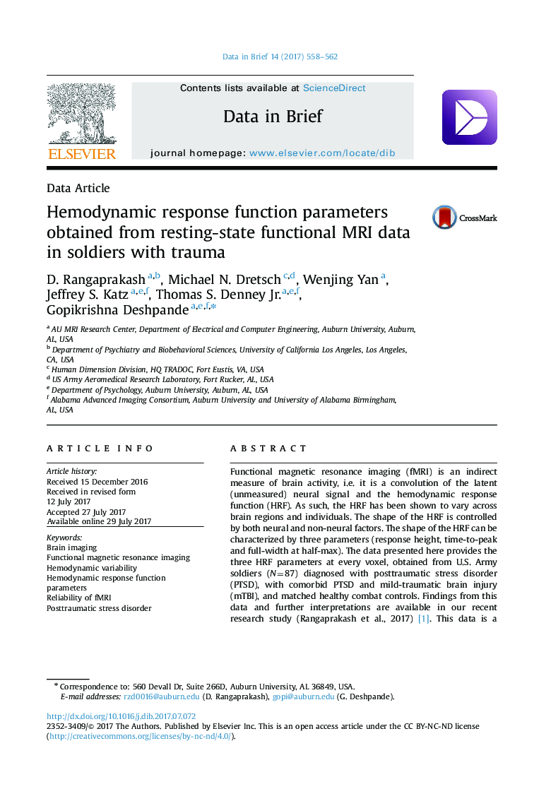 Data ArticleHemodynamic response function parameters obtained from resting-state functional MRI data in soldiers with trauma