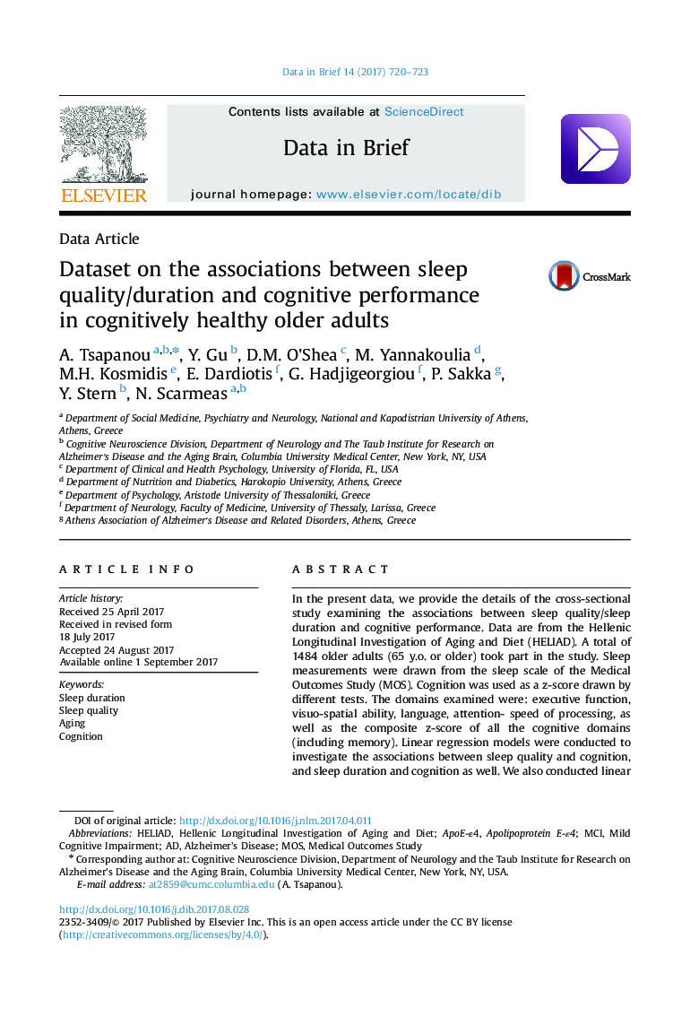 Data ArticleDataset on the associations between sleep quality/duration and cognitive performance in cognitively healthy older adults