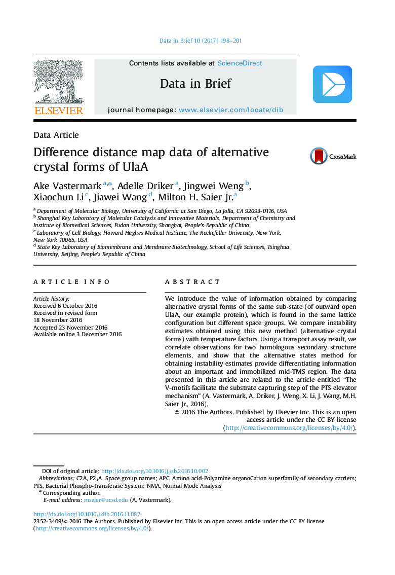 Difference distance map data of alternative crystal forms of UlaA