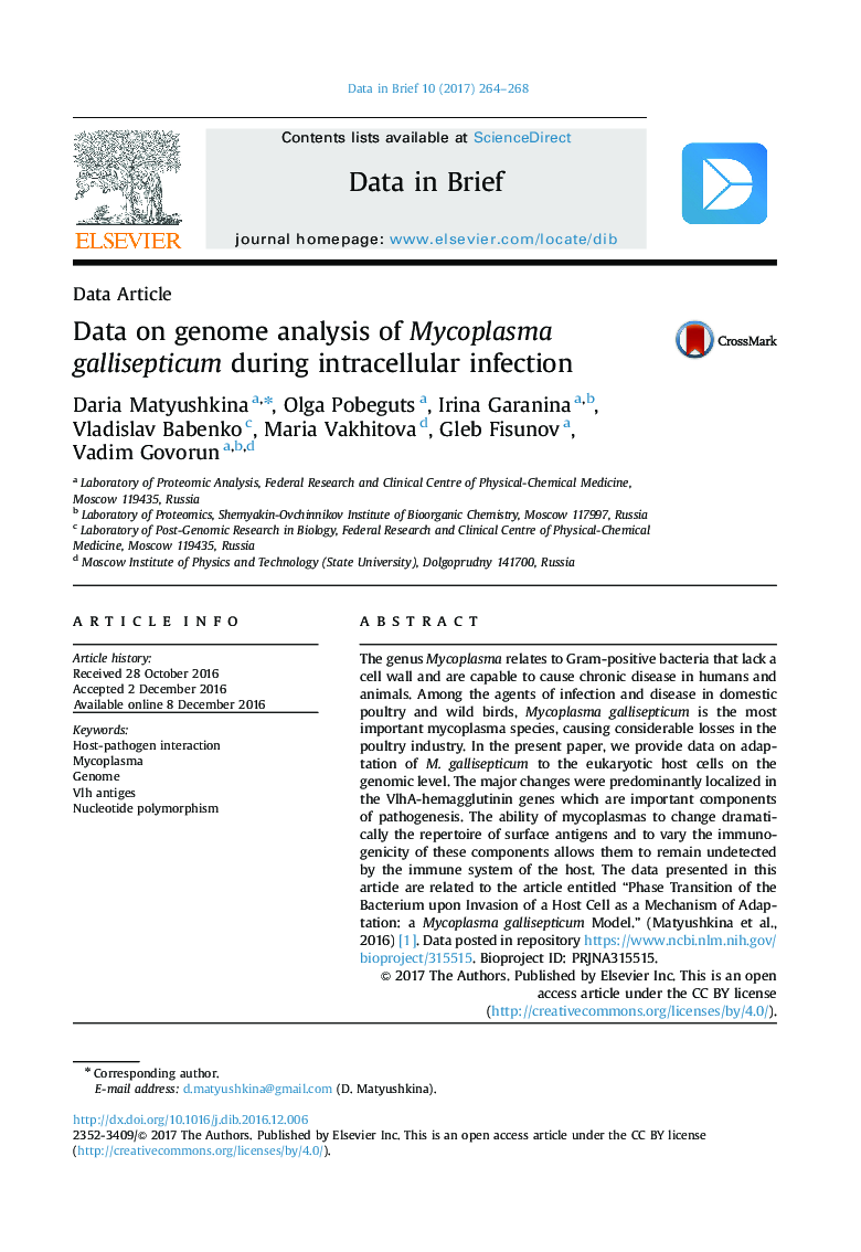 Data on genome analysis of Mycoplasma gallisepticum during intracellular infection