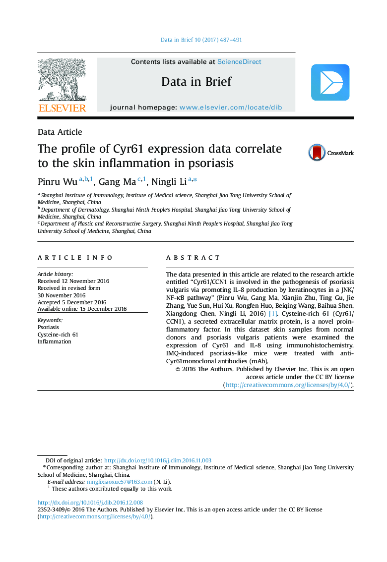 The profile of Cyr61 expression data correlate to the skin inflammation in psoriasis
