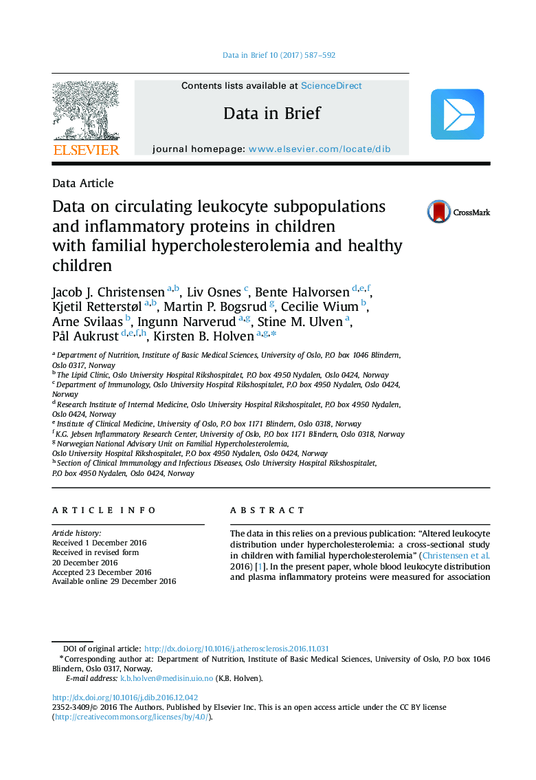 داده های مربوط به زیر جمعیت لکوسیت و پروتئین التهابی در کودکان مبتلا به هیپرکلسترولمی خانوادگی و کودکان سالم 