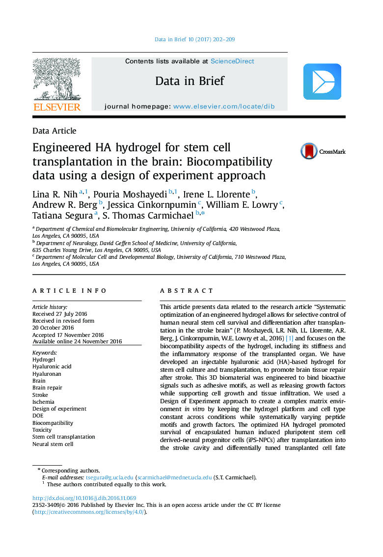 Data ArticleEngineered HA hydrogel for stem cell transplantation in the brain: Biocompatibility data using a design of experiment approach