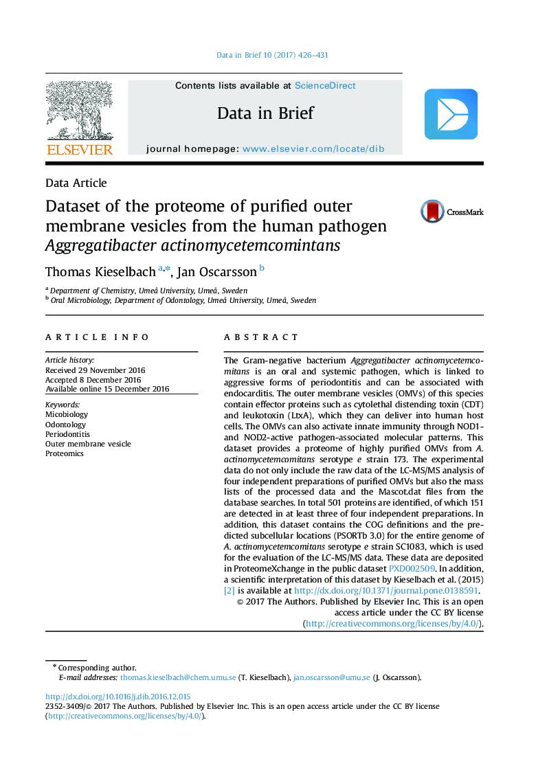 Dataset of the proteome of purified outer membrane vesicles from the human pathogen Aggregatibacter actinomycetemcomintans