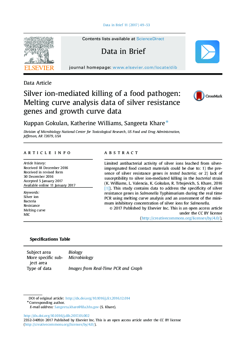 Data ArticleSilver ion-mediated killing of a food pathogen: Melting curve analysis data of silver resistance genes and growth curve data