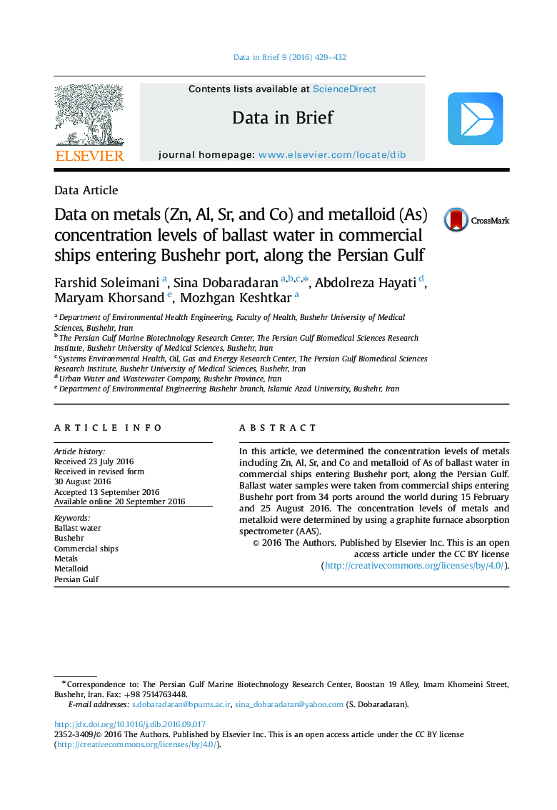Data on metals (Zn, Al, Sr, and Co) and metalloid (As) concentration levels of ballast water in commercial ships entering Bushehr port, along the Persian Gulf